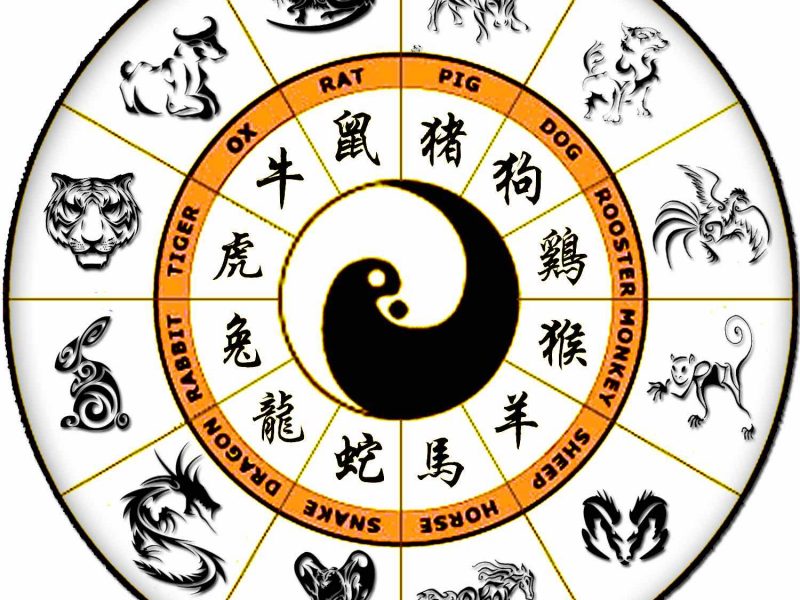 Présentation du site d'astrologie : AsiaFlash.com