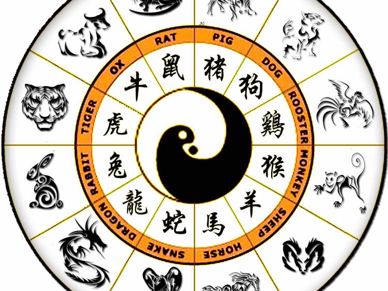 Présentation du site d'astrologie : AsiaFlash.com
